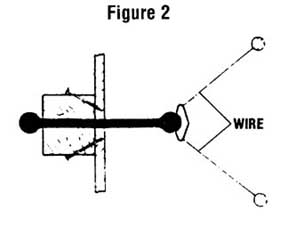 Hog Ring Figure 2