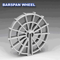 Barspan Wheels